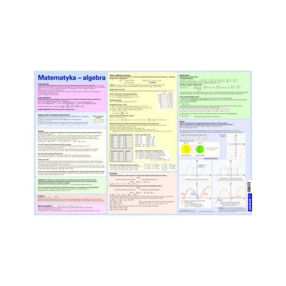 Demart Wzory matematyczne - algebra. Podkładka na biurko (273169)