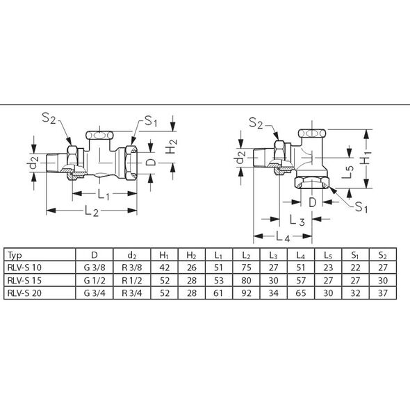 Danfoss Zawór grzejnikowy kątowy 3/4" RLV-S 20 odcinający - 003L0125