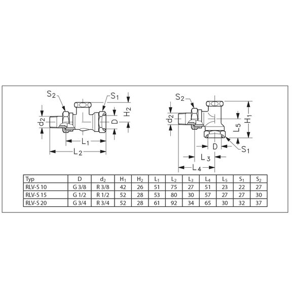 Danfoss Zawór grzejnikowy prosty 1/2" RLV-S 15 odcinający (003L0124)
