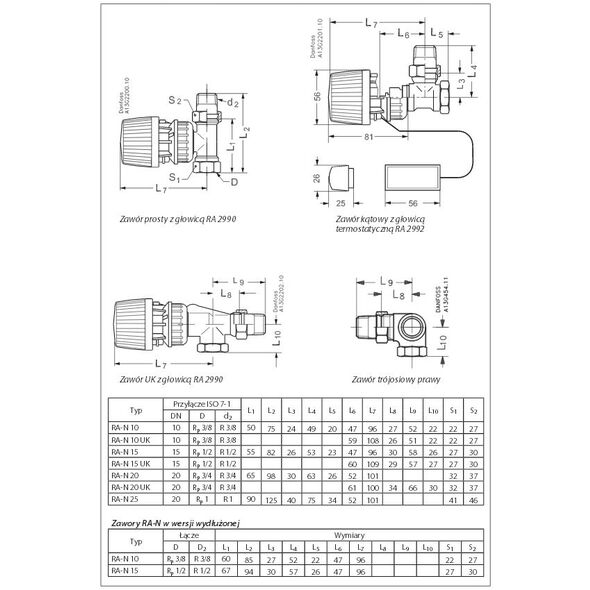 Danfoss Zawór grzejnikowy odcinający termostatyczny RA-N 15 do grzejników z wbudowanym zaworem (013G3903)