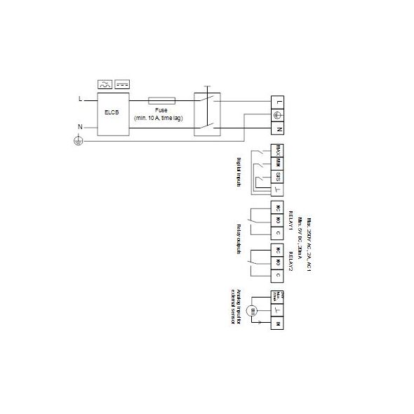 Grundfos  (97924259)