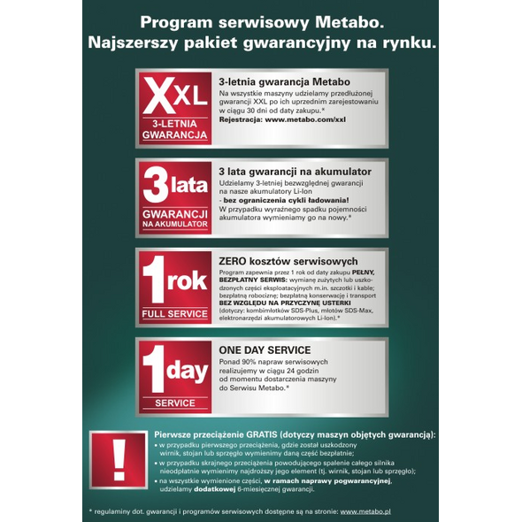 Szlifierka Metabo GE 710 Plus (600616000)