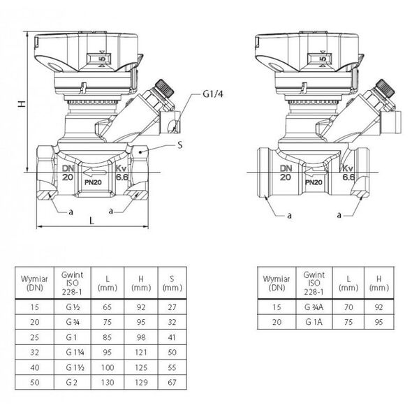 Danfoss Ręczny zawór równoważący LENOMSV-BD rozmiar DN20 003Z4002