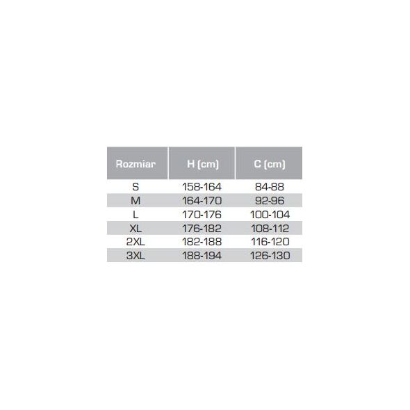 Lahti Pro Kurtka ostrzegawcza Premium żółta XXXL (L4091206)