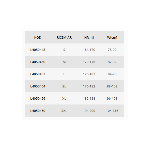 Lahti Pro Spodnie ochronne do pasa bawełniane 3XL (L4050460)