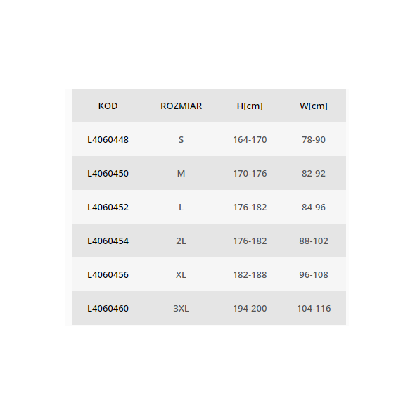 Lahti Pro Spodnie robocze ogrodniczki bawełniane ochronne 2L (L4060454)