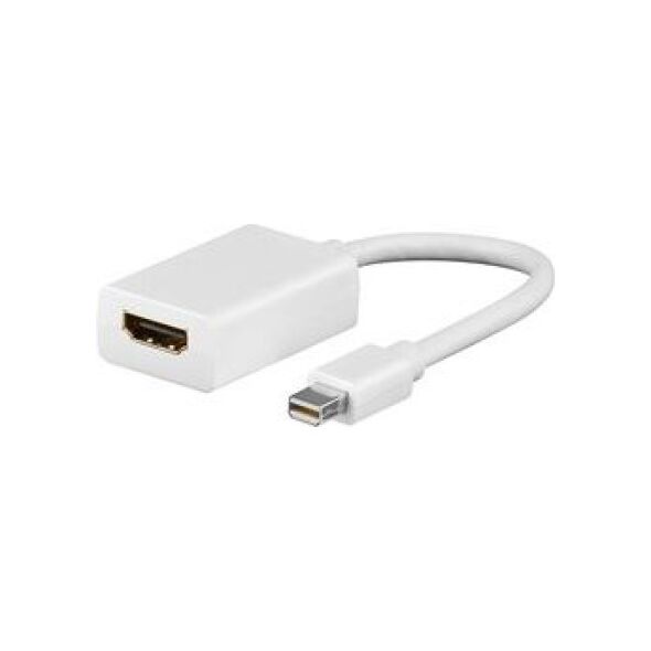 Adapter AV Goobay DisplayPort Mini - HDMI biały (51729)