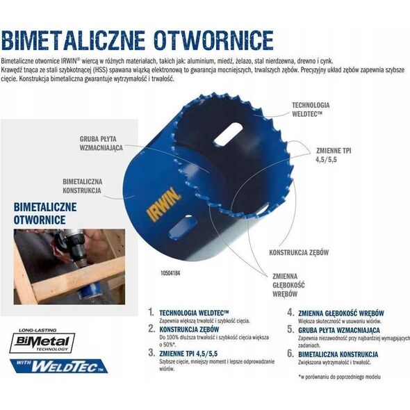Irwin OTWORNICA BIMETALOWA 89mm IRWIN - 10504200 - 10504200