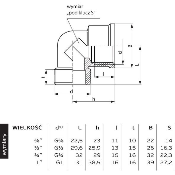 Perfexim Kolano mosiężne GW - GZ 3/4" (07-214-0200-000)