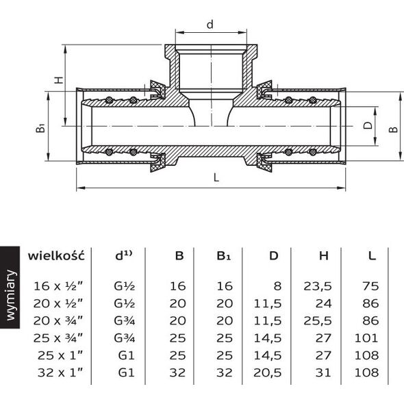Perfexim Trójnik zaprasowywany 73A GW 20mm x 1/2" x 20mm (62-071-2015-000)
