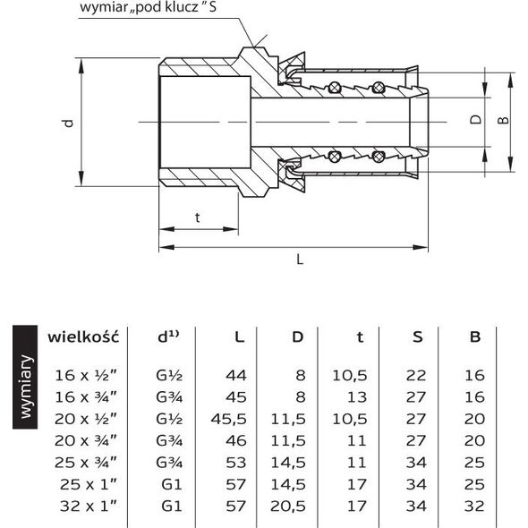 Perfexim Złączka zaprasowywana GZ 20mm x 3/4" (62-731-2020-000)