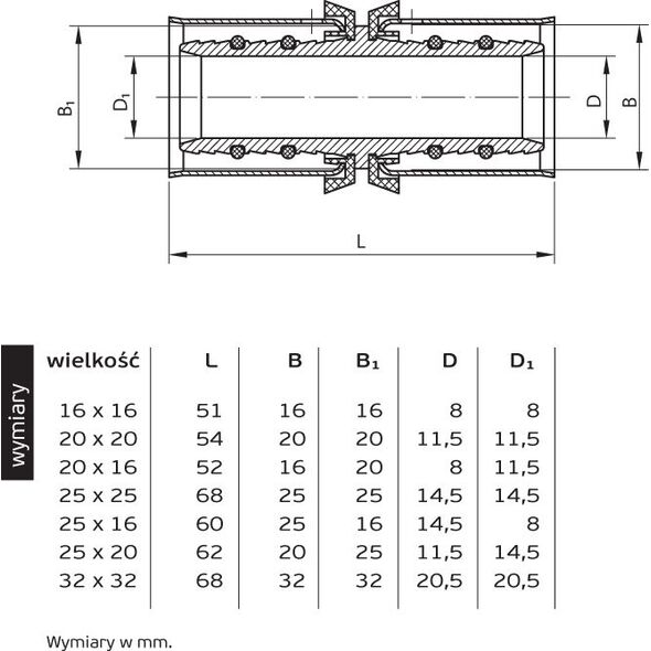 Perfexim Złączka zaprasowywana 733 20mm (62-733-0200-000)