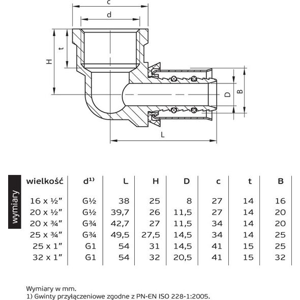 Perfexim Kolano zaprasowywane 735 20mm x GW 1/2" (62-735-2015-000)