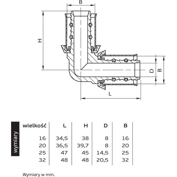 Perfexim Kolano zaprasowywane 736 16mm (62-736-0160-000)