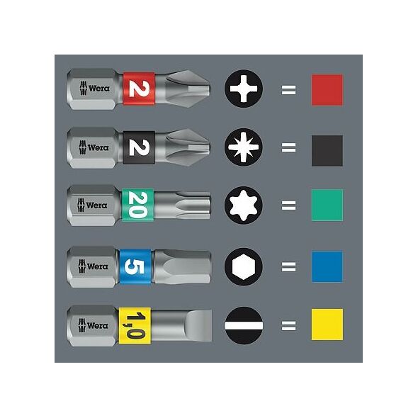 Wera Zestaw Kraftform Kompakt 20 Tool Finder 1 w etui z rękojeścią (05051016001)