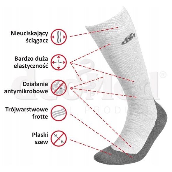 JJW Podkolanówki MEDIC DEO LONG czarny 38-40 *)