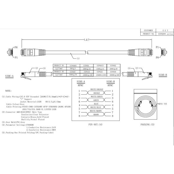 MicroConnect Patchcord F/UTP CAT6 1.5m LSZH żółty (STP6015Y)