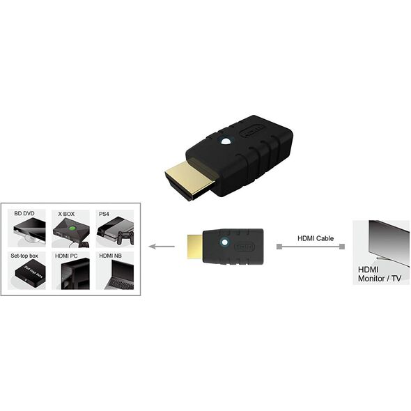 Adapter AV Roline HDMI - HDMI  (JAB-4380615)