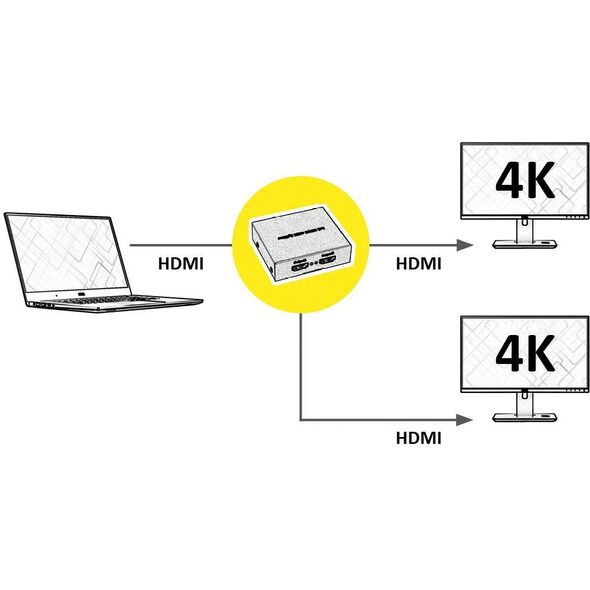 Roline Splitter - 2 x HDMI (14.01.3555)
