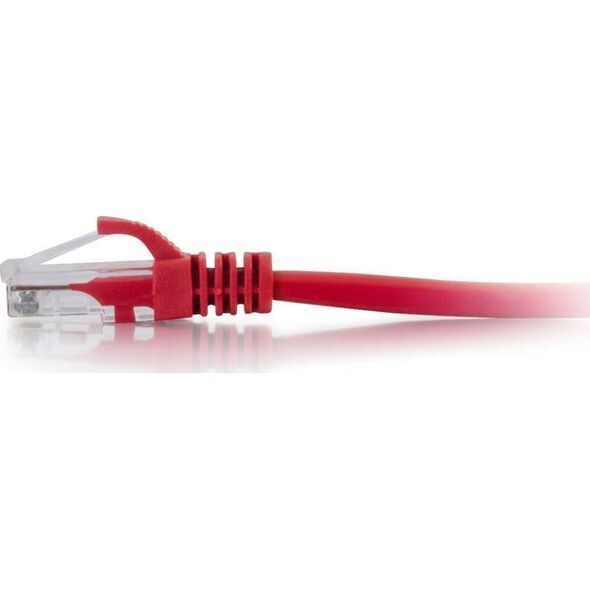 Cables to go brak nazwy