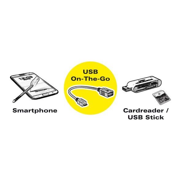 Adapter USB Roline ROLINE USB 2.0 Cable, USB 2.0 Type Micro B - Type A BU, OTG 0,15 m (11.02.8311)