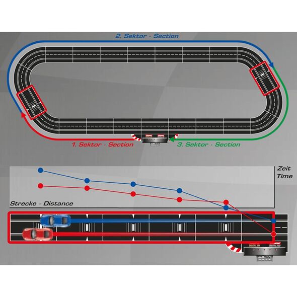 Carrera Check Lane  (GCD3046)