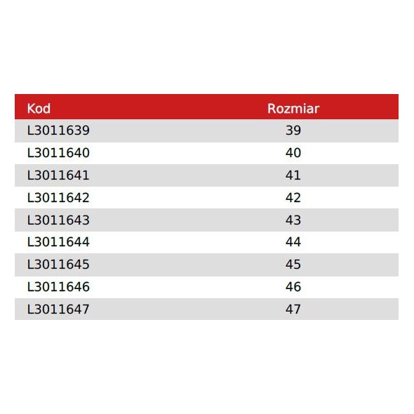 Lahti Pro Trzewiki Skórzane Czarno-niebieskie 40 (L3011640)