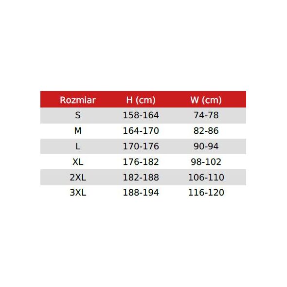 Lahti Pro Spodnie Jeansowe ze Wzmocnieniami 2XL (L4051005)