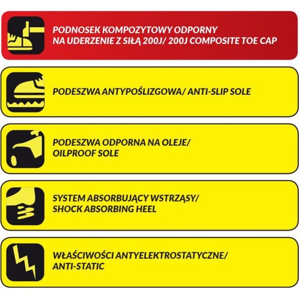 Dedra półbuty bezpieczne M2 sport, rozmiar 41, kategoria S1 SRC, kompozyt (BH9M2V-41)