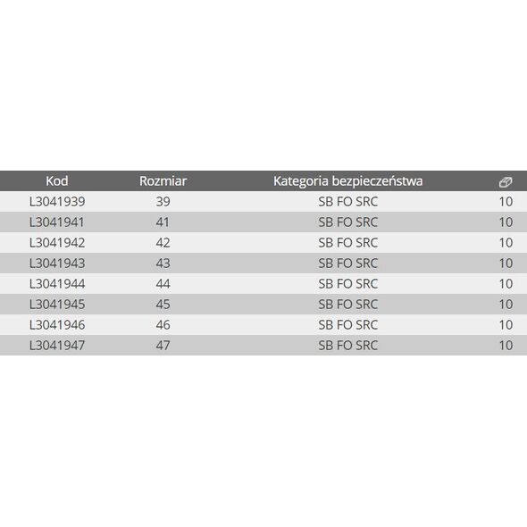 Lahti Pro półbuty skórzane czarno-niebieskie "44" (L3041944)