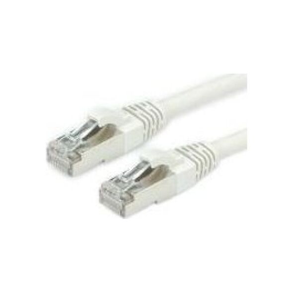 Roline ROLINE S/FTP Cable Cat7 w. RJ45. LSOH. Grey. 3.0m
