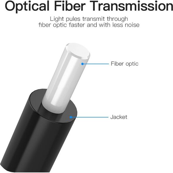 Kabel Vention Toslink - Toslink 1m czarny (BAEBF)