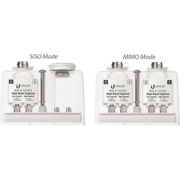 Antena Ubiquiti UBIQUITI AF-11-DUP-H AIRFIBER HIGH BAND DUPLEXER ACCESSORY