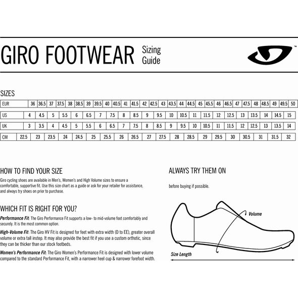 Giro Buty męskie GIRO CYLINDER II black roz.46 (NEW)