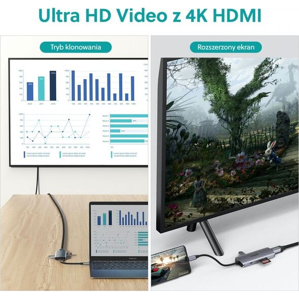 Stacja/replikator Choetech HUB-M19 USB-C (HUB-M19 GRAY)