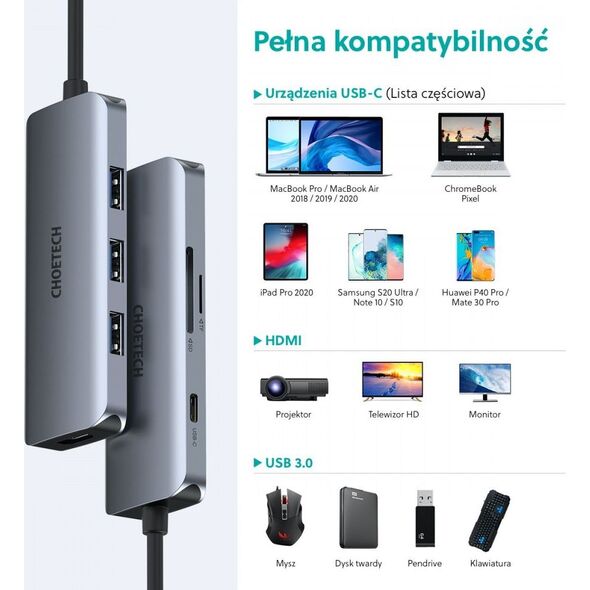Stacja/replikator Choetech HUB-M19 USB-C (HUB-M19 GRAY)