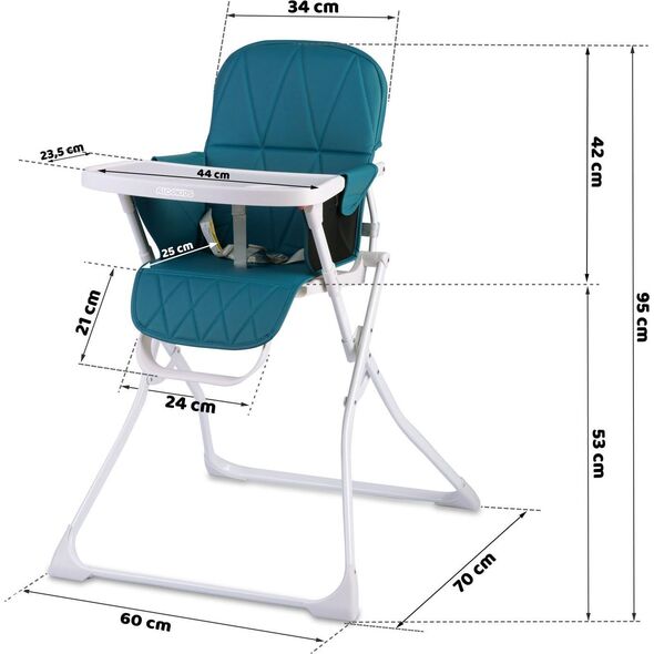 Ricokids Nuco niebieskie (7097)