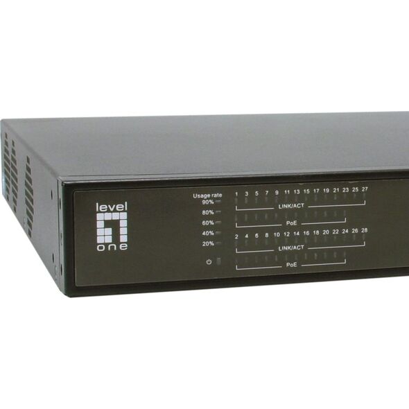 Switch LevelOne GEP-2821