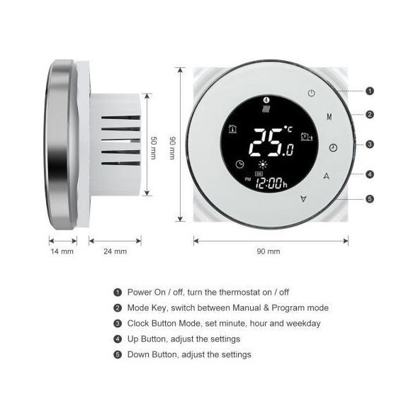 Renov8 Smart Wi-Fi Thermostat for gas boiler - compatible 86x86 box
