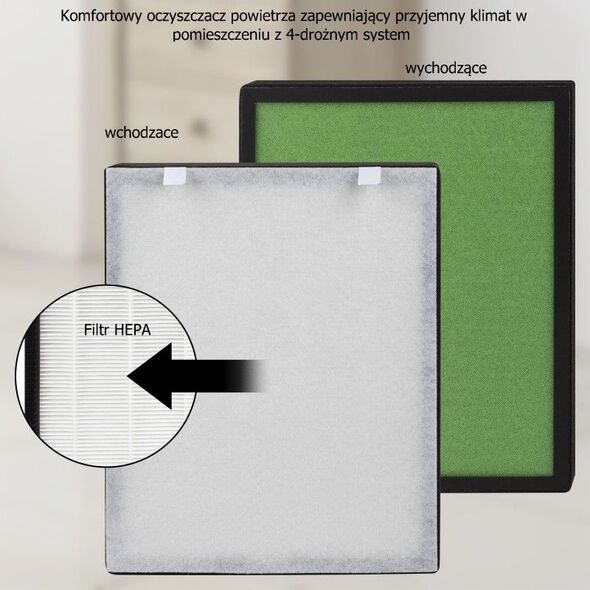 Oczyszczacz powietrza ProfiCare PC-LR 3076