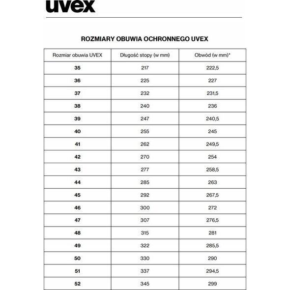 Uvex uvex 1 x-tended support S3 SRC shoe size 43