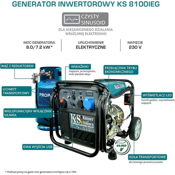 Agregat Könner & Söhnen KS8100iEG 8000 W 1-fazowy