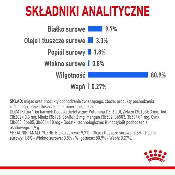 Royal Canin ROYAL CANIN Indoor Sterilised Jelly saszetka 12x85g