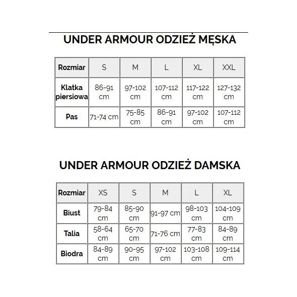 Under Armour Bluza Under Armour Rival Fleece FZ Hoodie M 1357111 011, Rozmiar: M