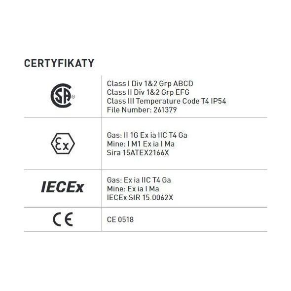 Latarka MacTronic Latarka ręczna kątowa, Mactronic M-FIRE AG, 323 lm, bateryjna (4x AA), zestaw (baterie, klips metalowy, klips z tworzywa), kolor pomarańczowy, pudełko