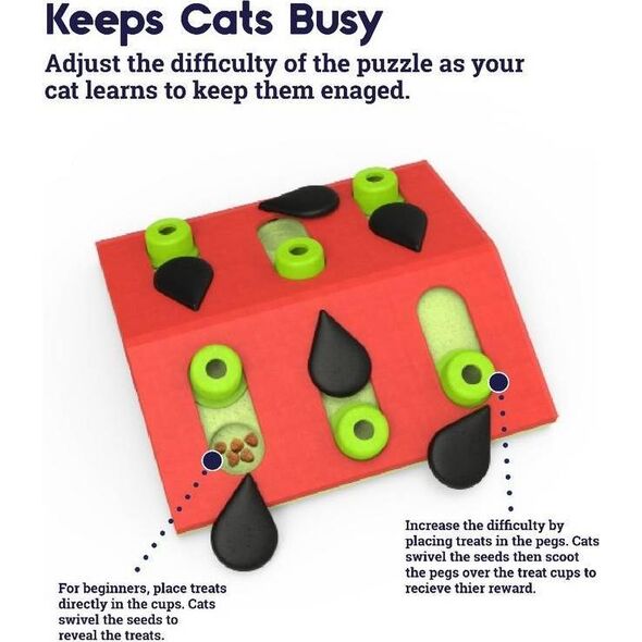 NINA OTTOSON NINA OTTOSON CAT PUZZLE AND PLAY Level:2
