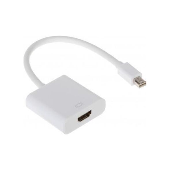 Adapter AV DisplayPort - HDMI biały (MDP-W/HDMI-G)