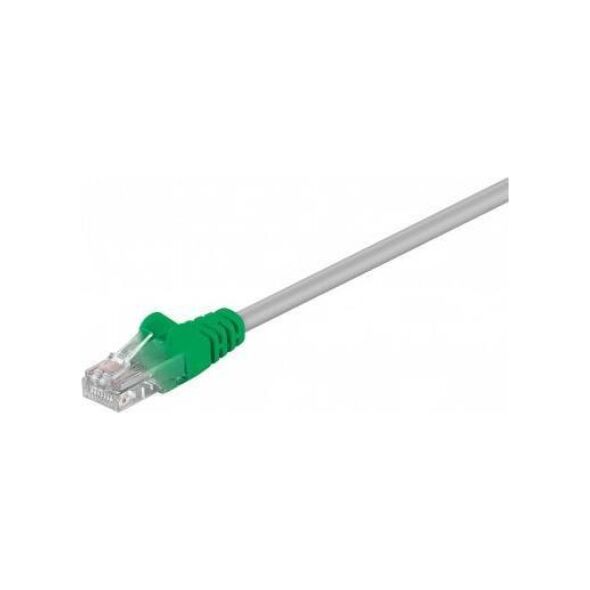 Goobay CAT 5e kabel krosowany, U/UTP, Szary, Zielony - Długość kabla 0.25 m