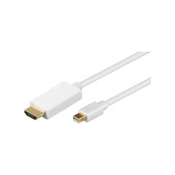 Kabel Goobay DisplayPort Mini - HDMI 1m biały (JAB-1088523)