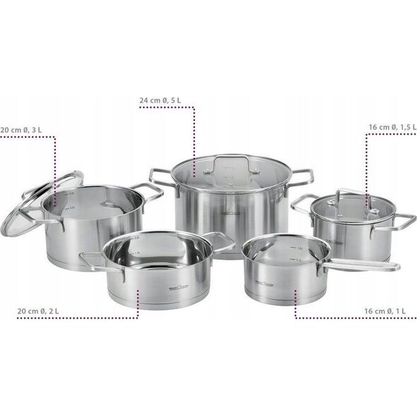 ProfiCook GARNKI PROFICOOK PC-KTS 1225